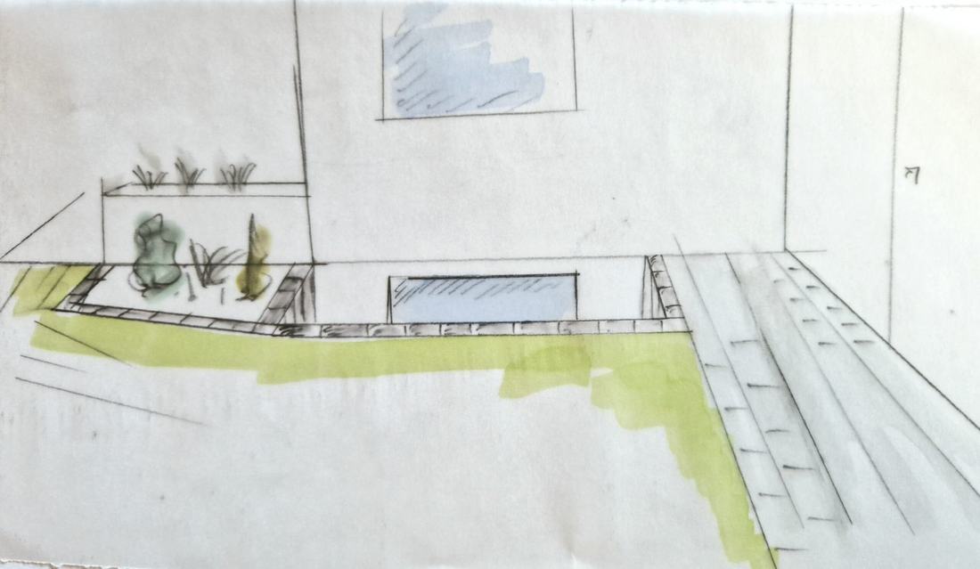 Handskizze einer Gartenplanung